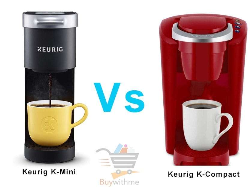 Keurig compact vs mini